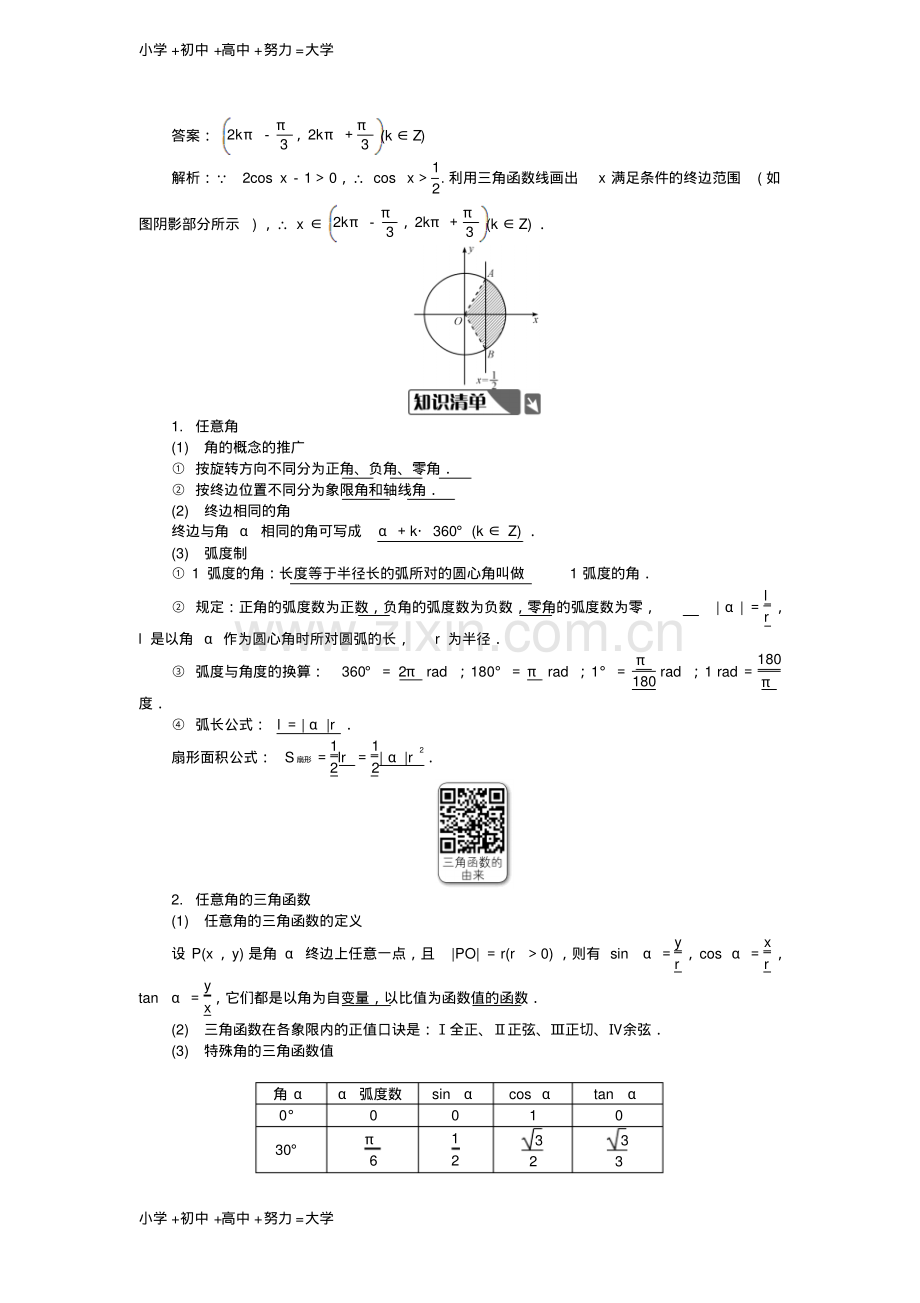 高考数学一轮复习第一部分基础与考点过关第三章三角函数三角恒等变换及解三角形学案.pdf_第2页