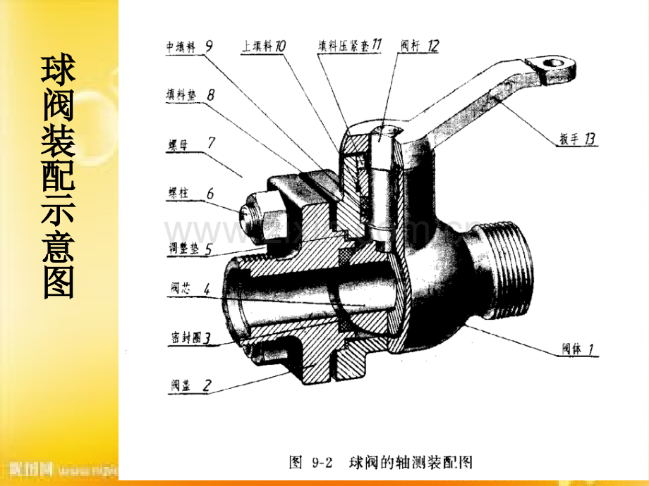 由零件图拼画装配图.ppt_第2页