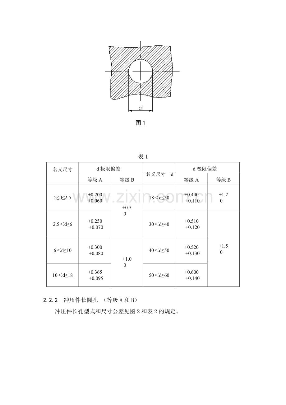 车身冲焊件孔位设计规范要点.doc_第3页