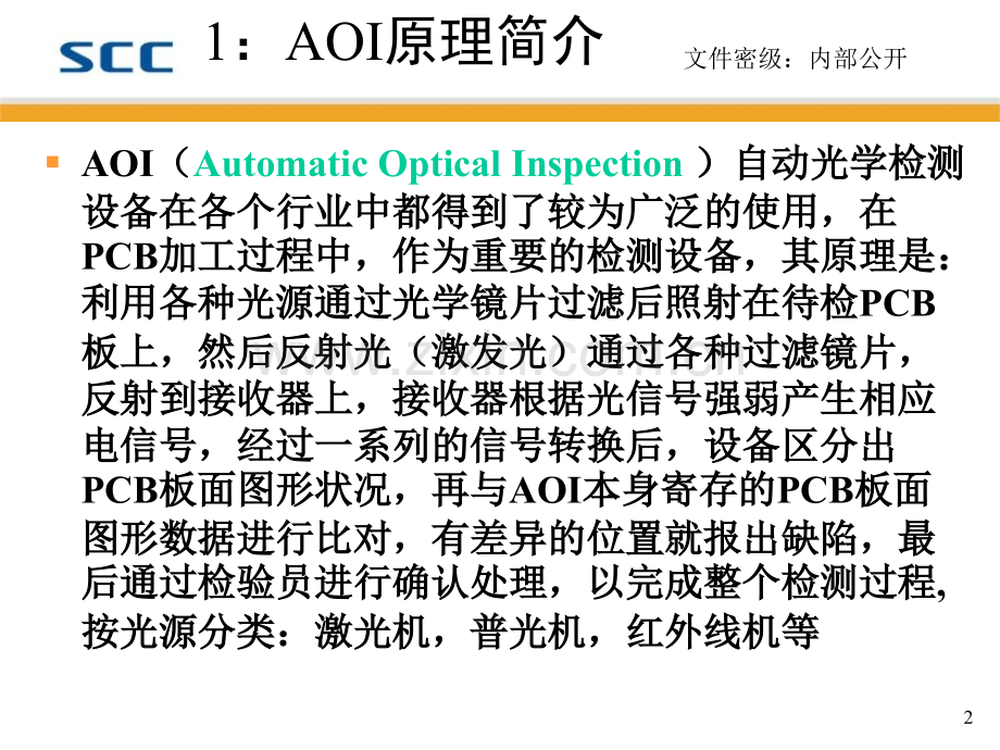 AOI高级理论培训即使用技巧.pptx_第2页