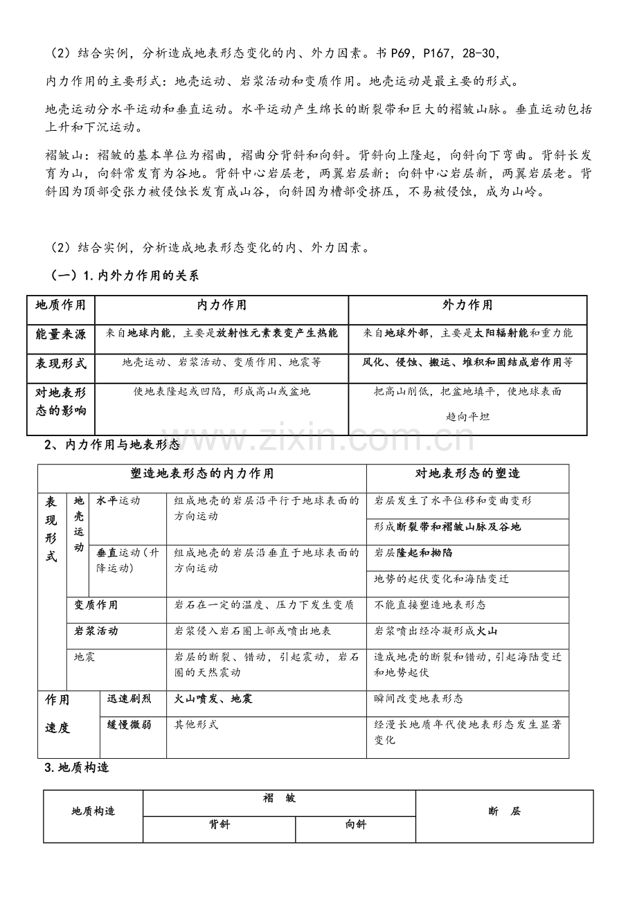 高二地理学业水平考试知识点整理.doc_第2页