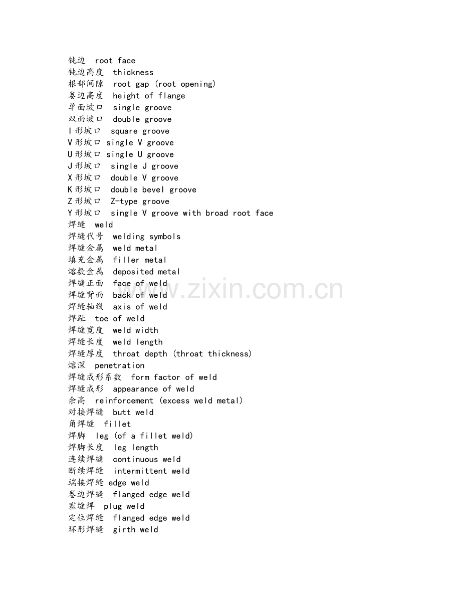 焊接专业英语.doc_第3页