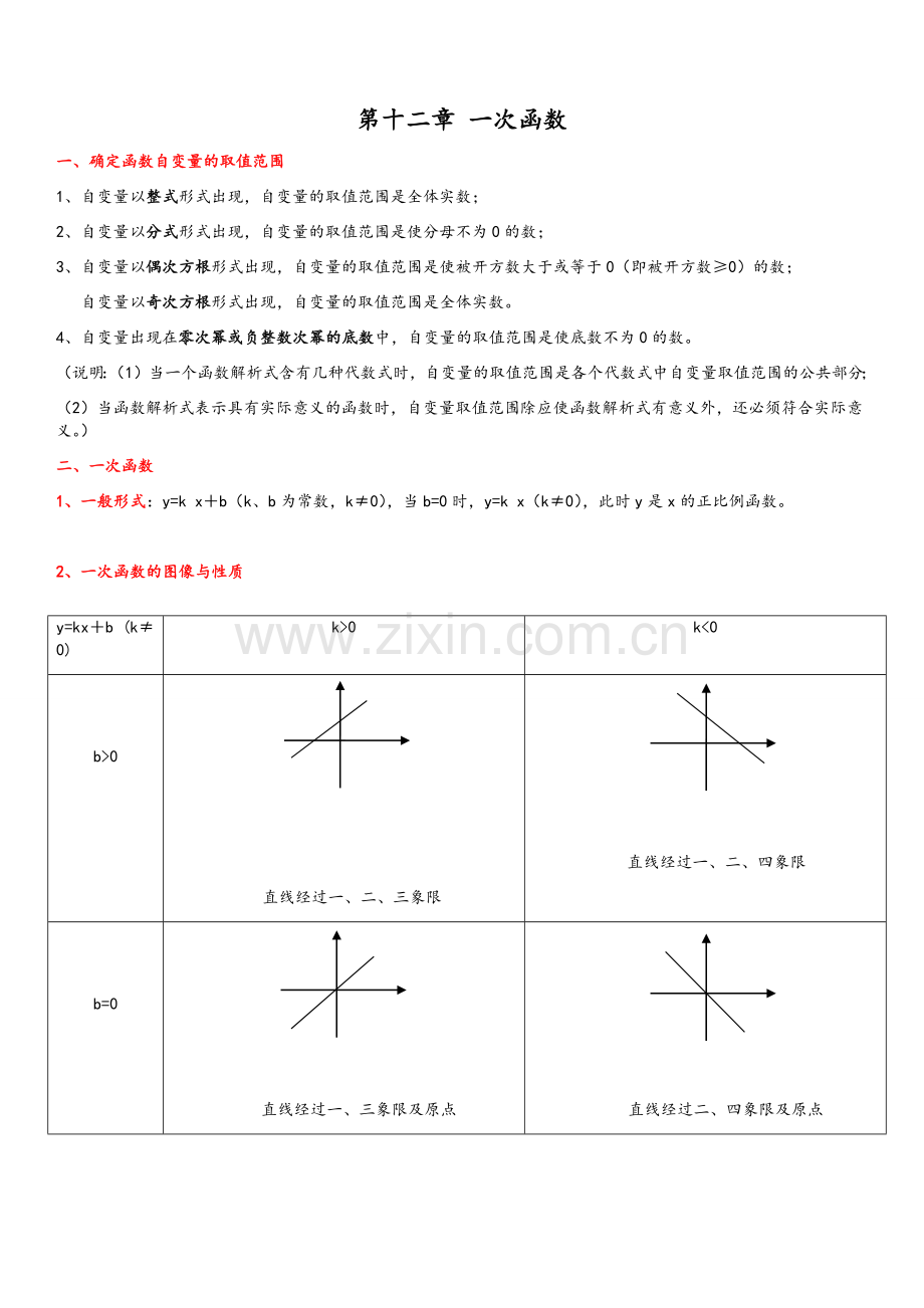 沪科版八年级数学[(上册)]复习试题要点.doc_第2页