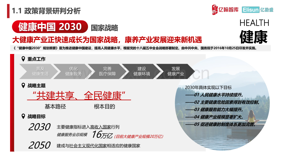 2023年中国康养产业链图谱研究报告.pdf_第3页