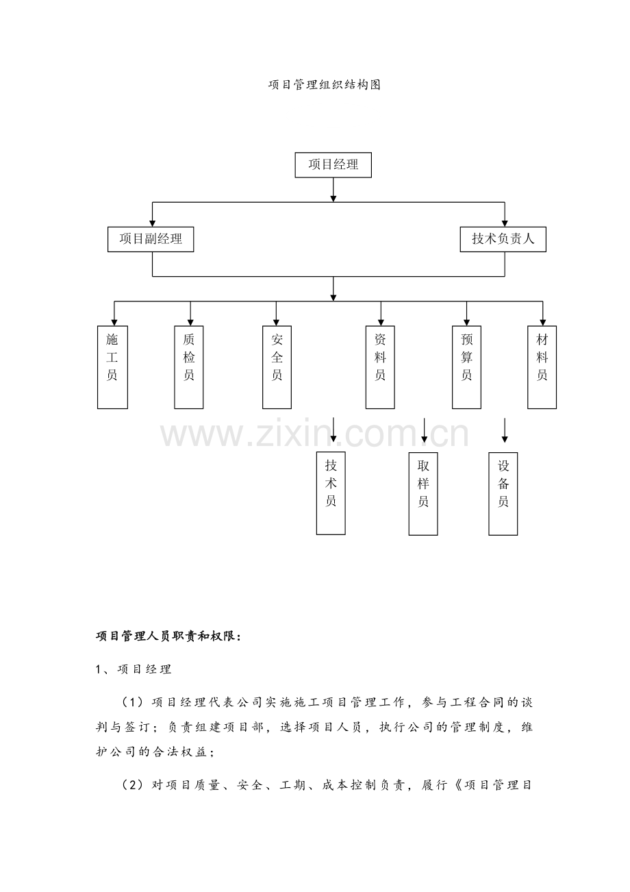 项目管理组织结构图.doc_第1页