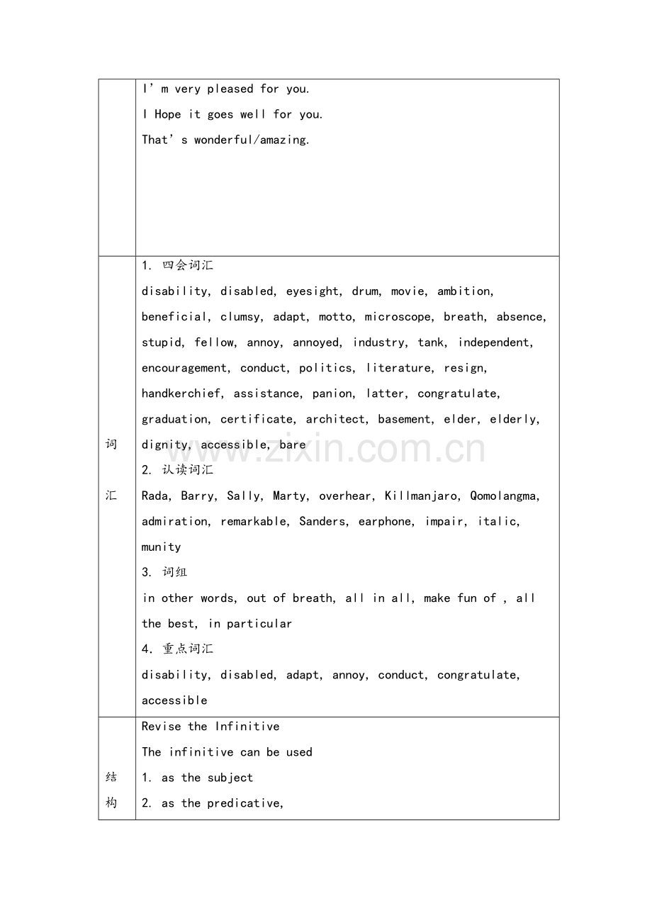 高二英语选修7-Unit1教案.doc_第2页