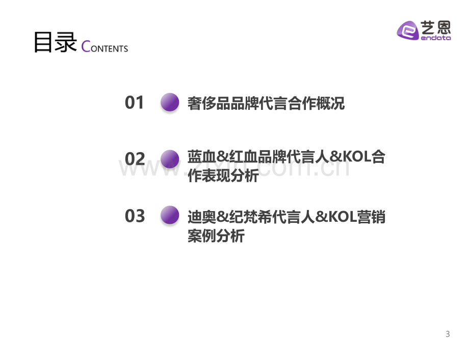 2022-2023年奢侈品品牌明星与社媒营销研究报告：蓝血与红血品牌分析.pdf_第3页