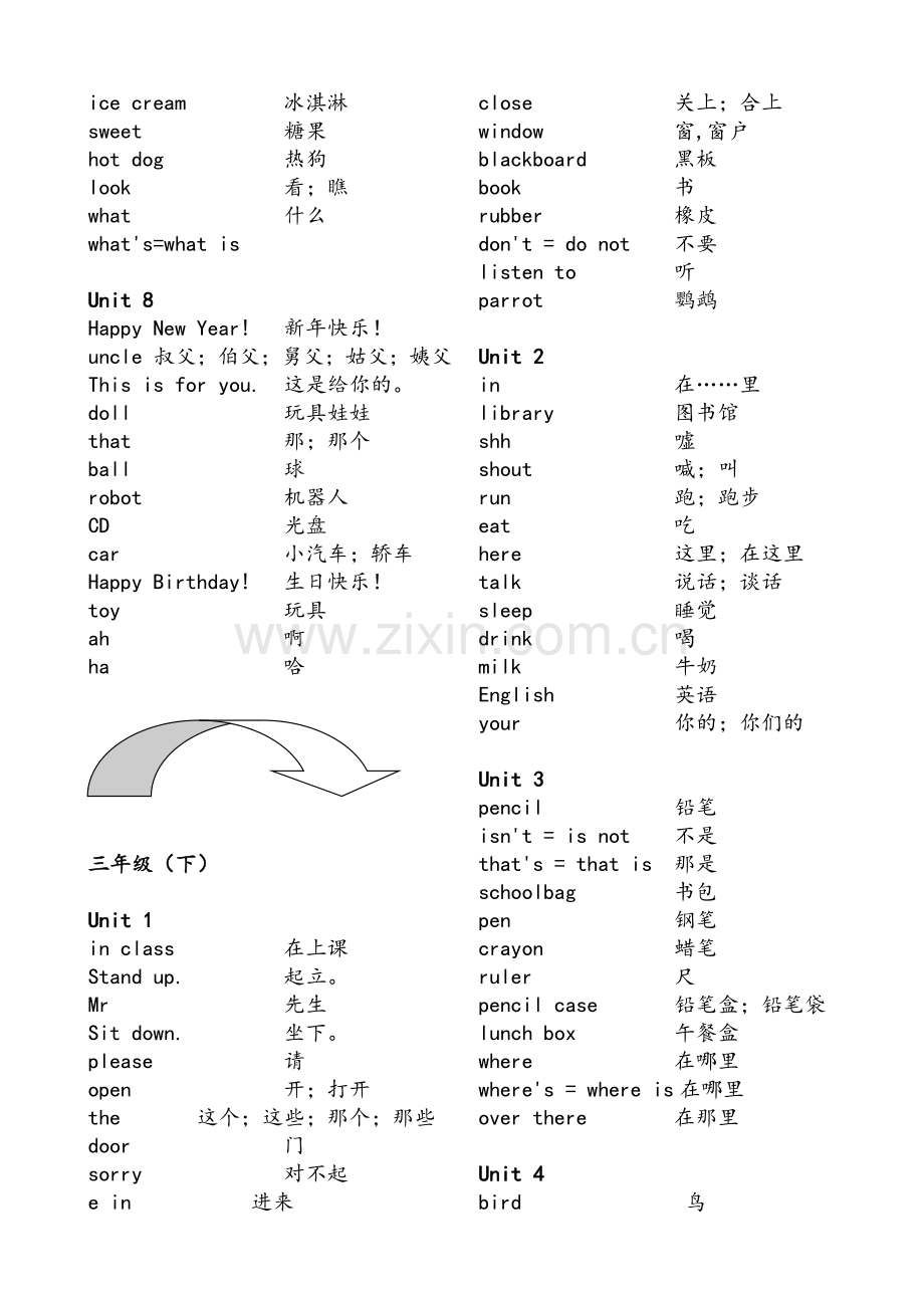 苏教版小学英语单词汇总(译林版).doc_第2页