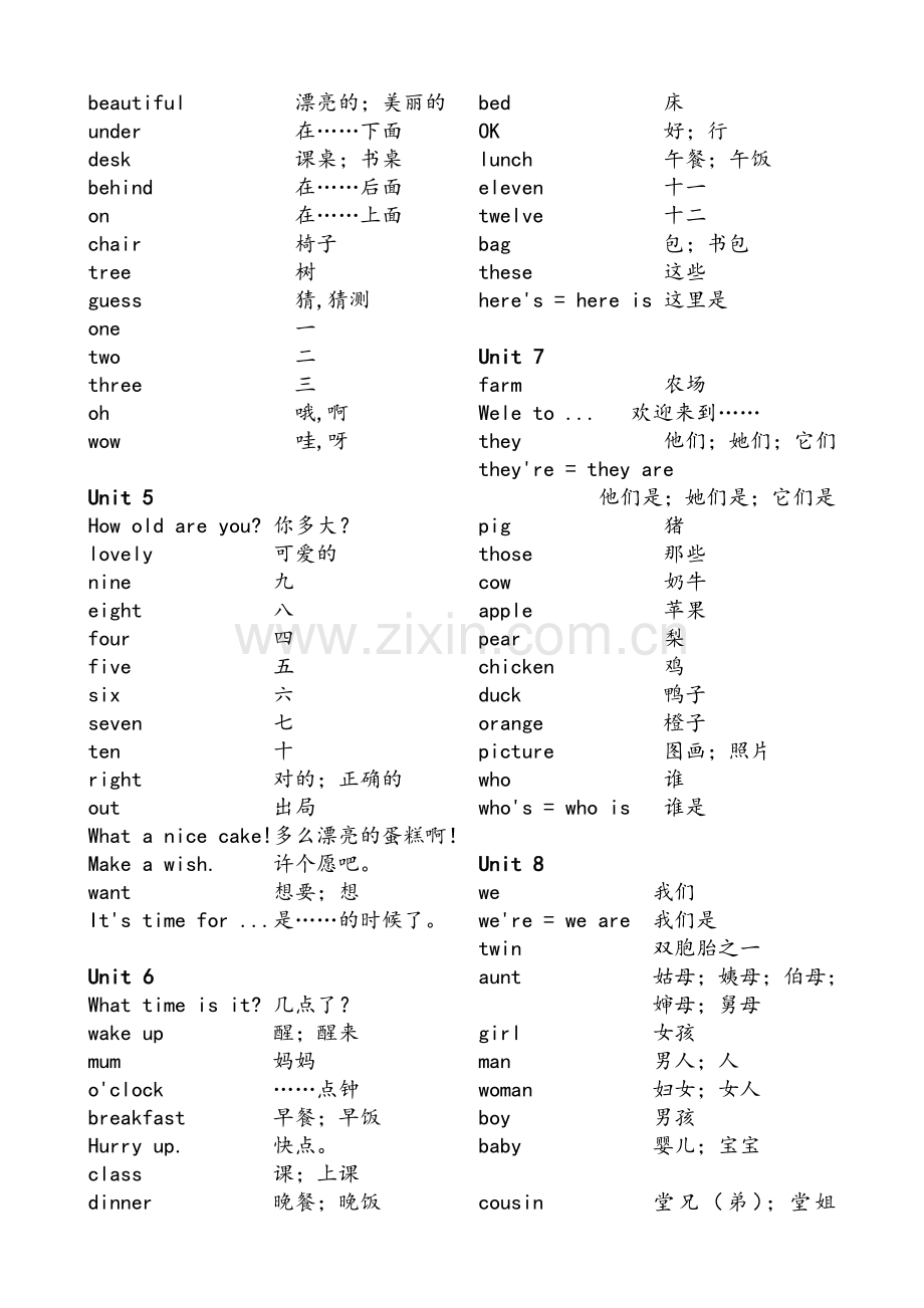 苏教版小学英语单词汇总(译林版).doc_第3页