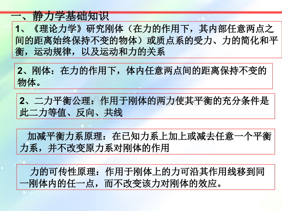 理论力学期末总结.ppt_第2页