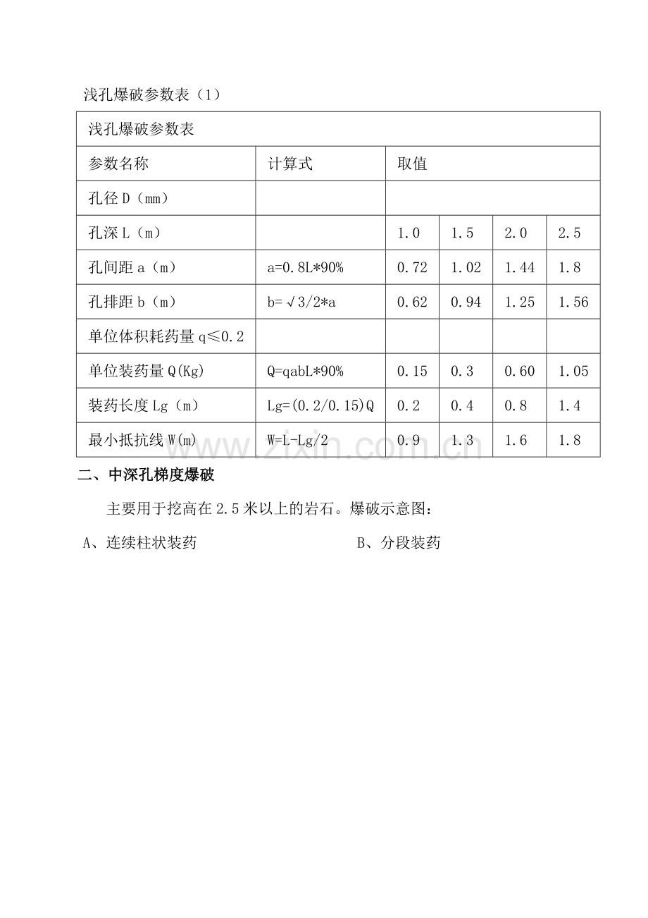 爆破施工方案.docx_第3页