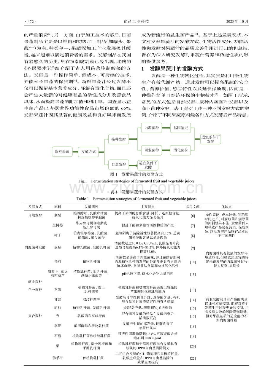 发酵果蔬汁的发酵方式、生物活性及品质改善研究进展.pdf_第2页