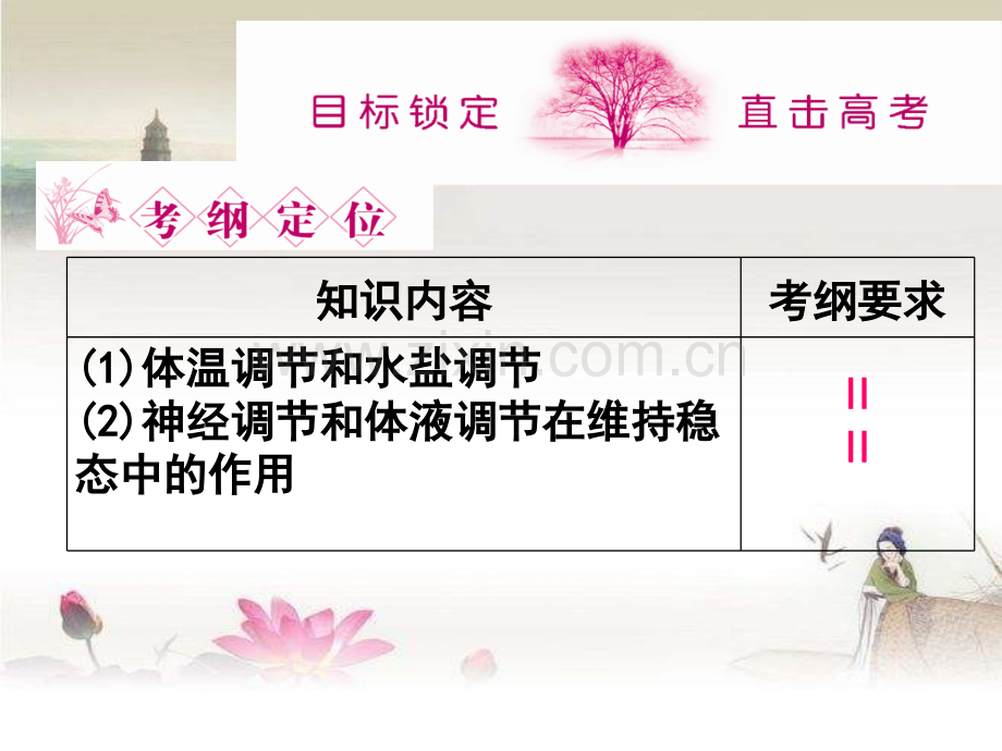 神经调节和体液调节的关系(公开课).ppt_第2页