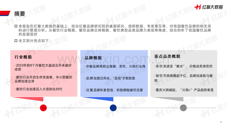 2023中国餐饮品牌力白皮书.pdf_第2页