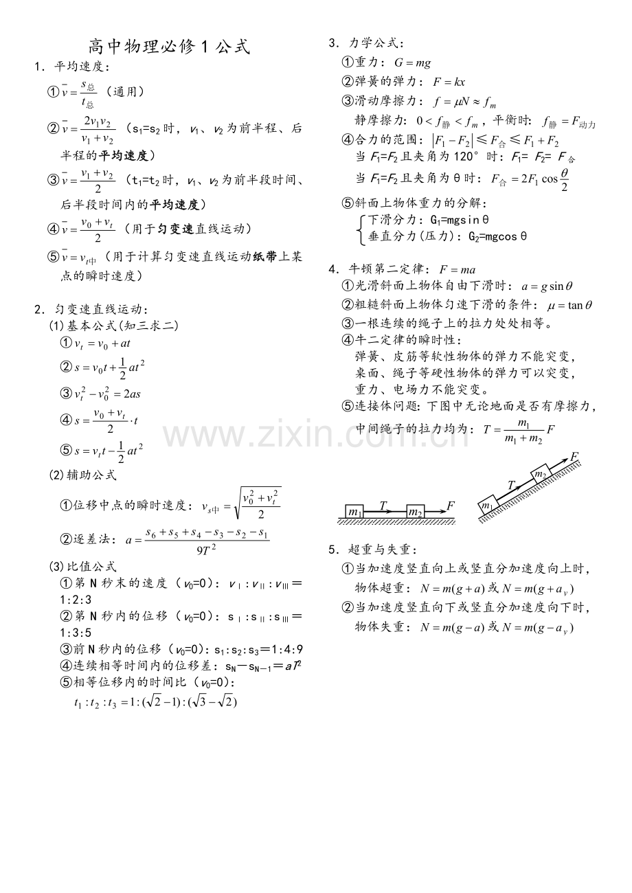 高中物理公式合集.doc_第1页