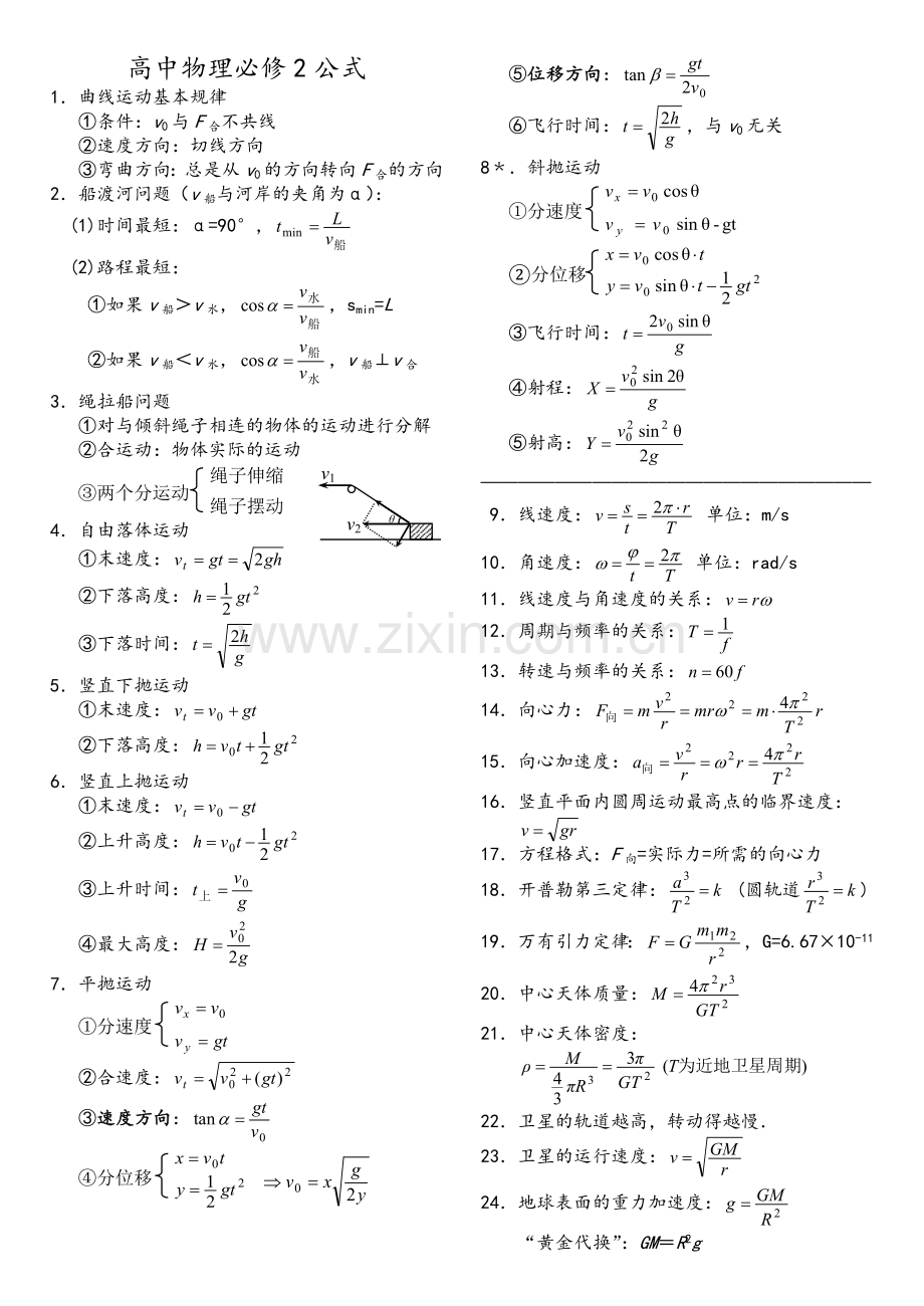 高中物理公式合集.doc_第2页