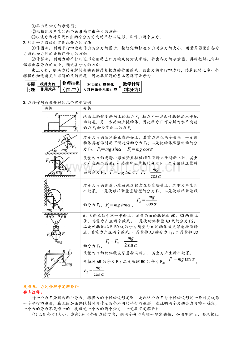 知识讲解-力的合成与分解-(基础).doc_第2页