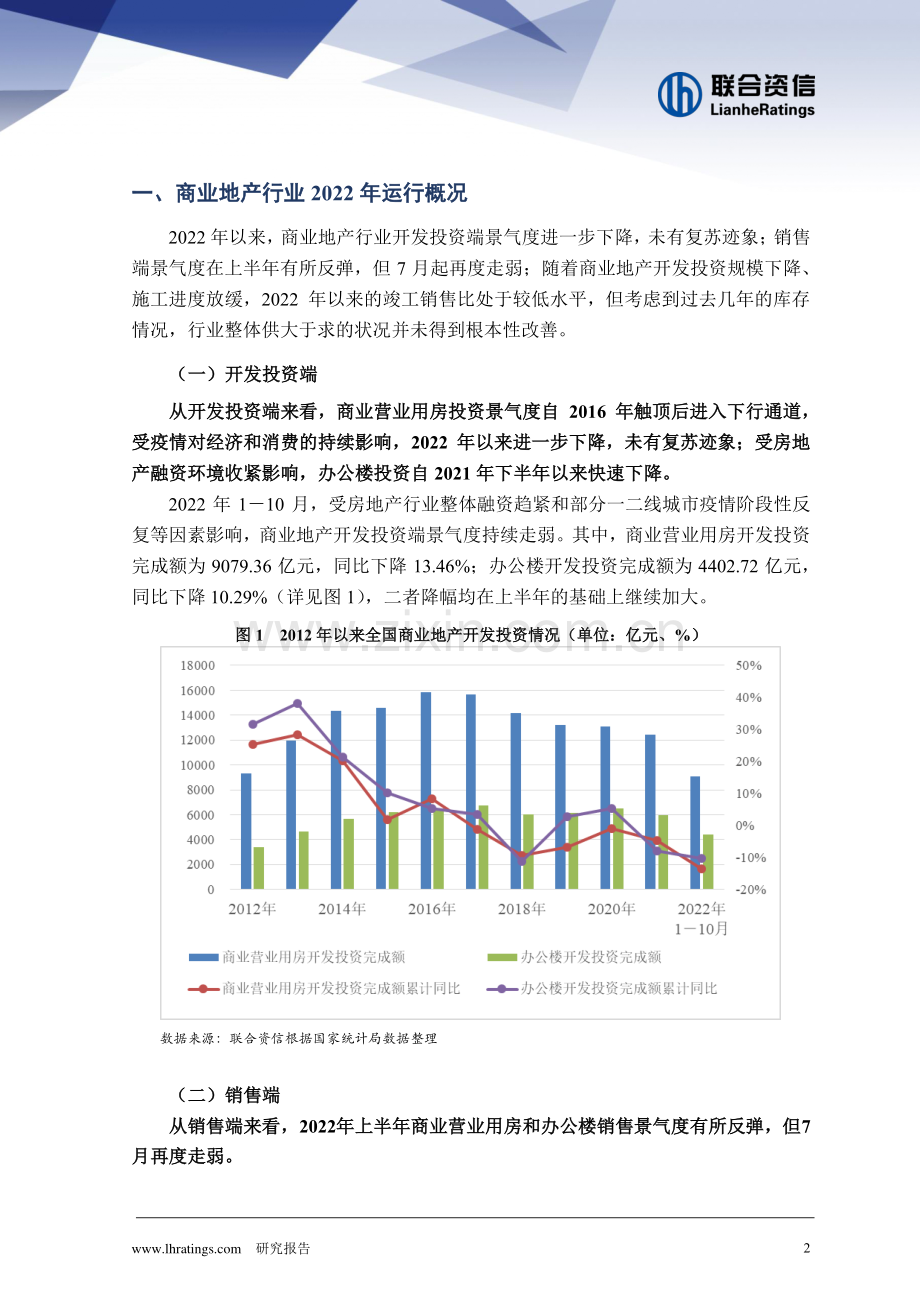 2022年商业地产行业年度信用展望.pdf_第2页