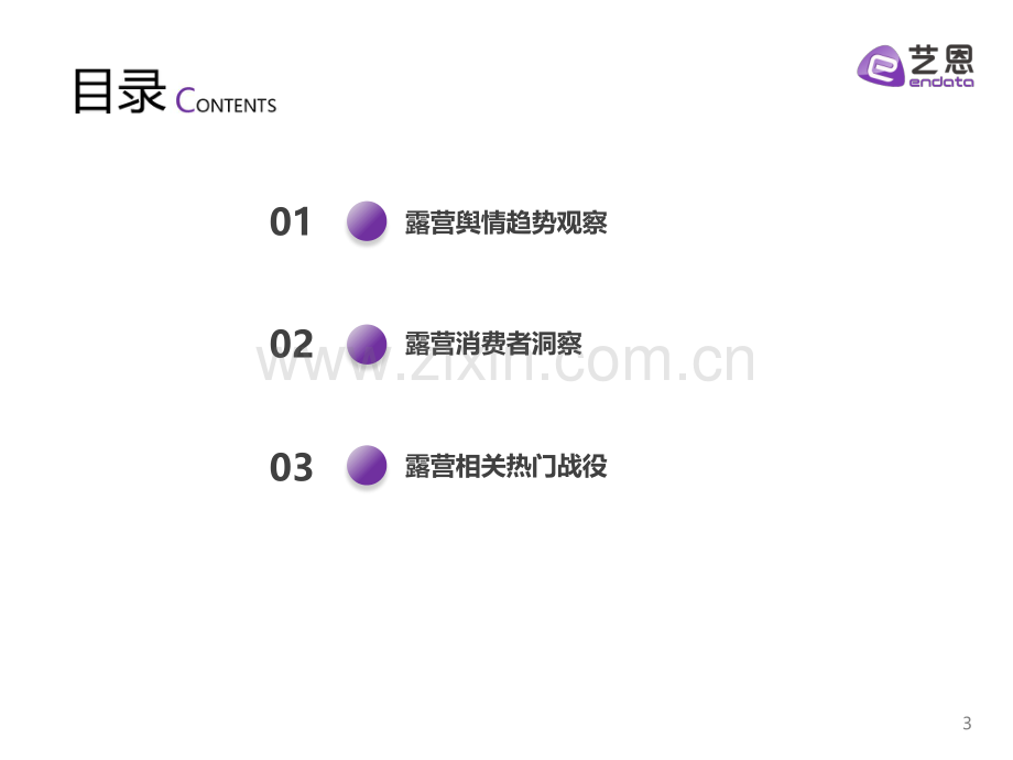 2022露营舆情趋势洞察报告.pdf_第3页