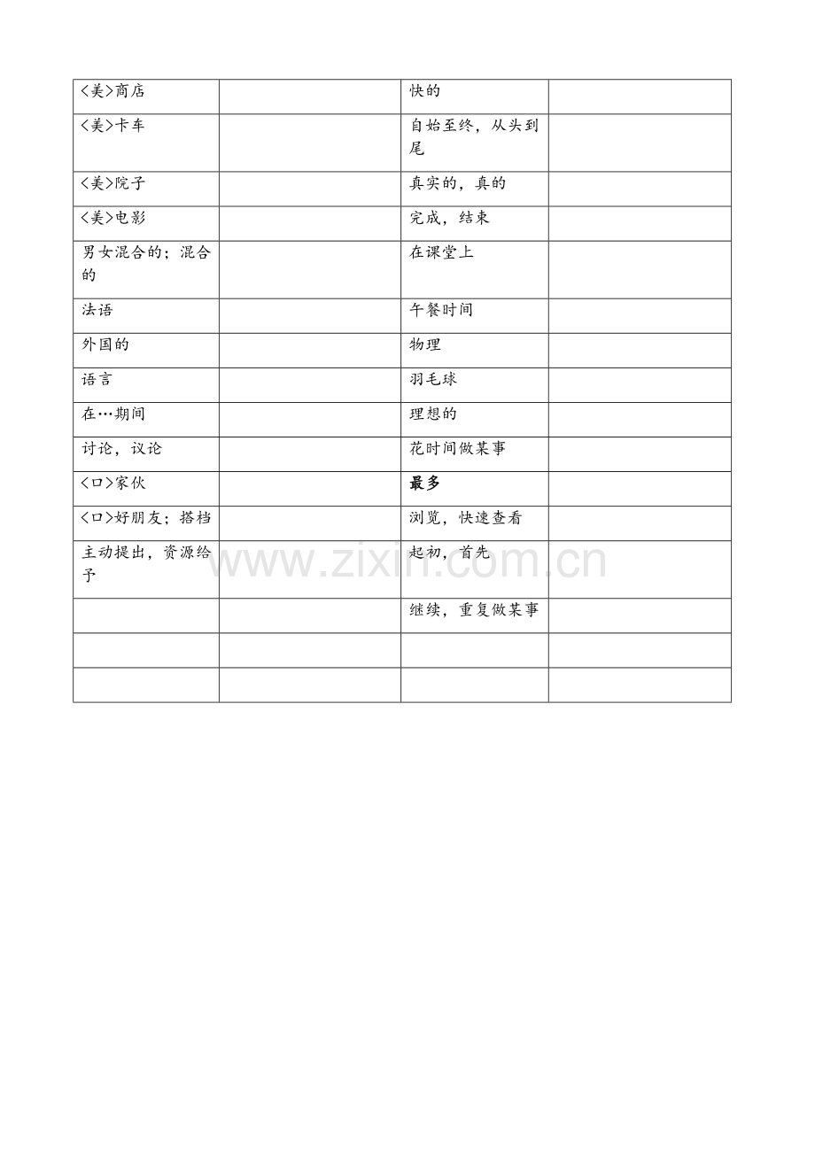 译林版八年级上册英语单词默写表.doc_第3页