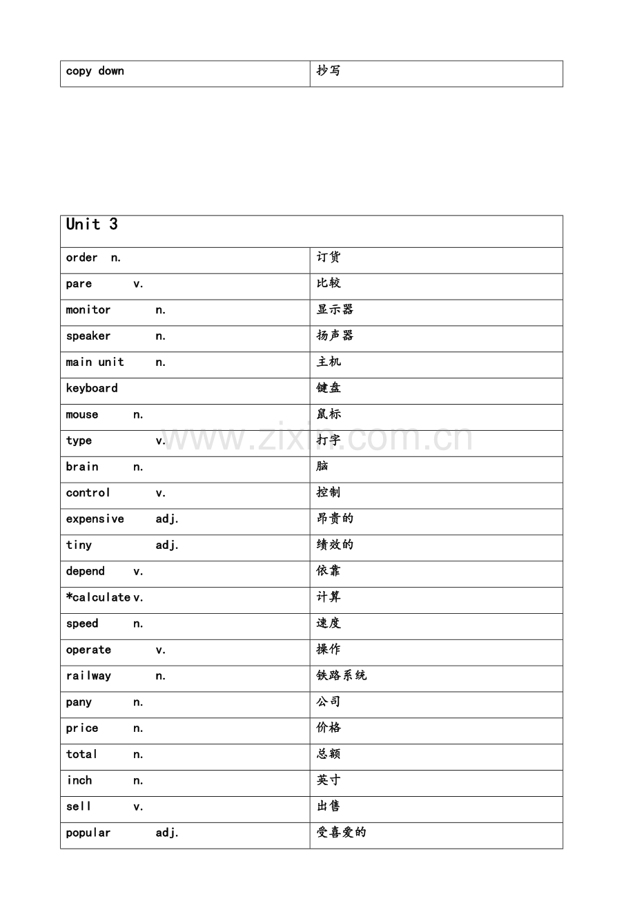 沪教牛津版八年级英语上册词汇表(中英对照).doc_第3页