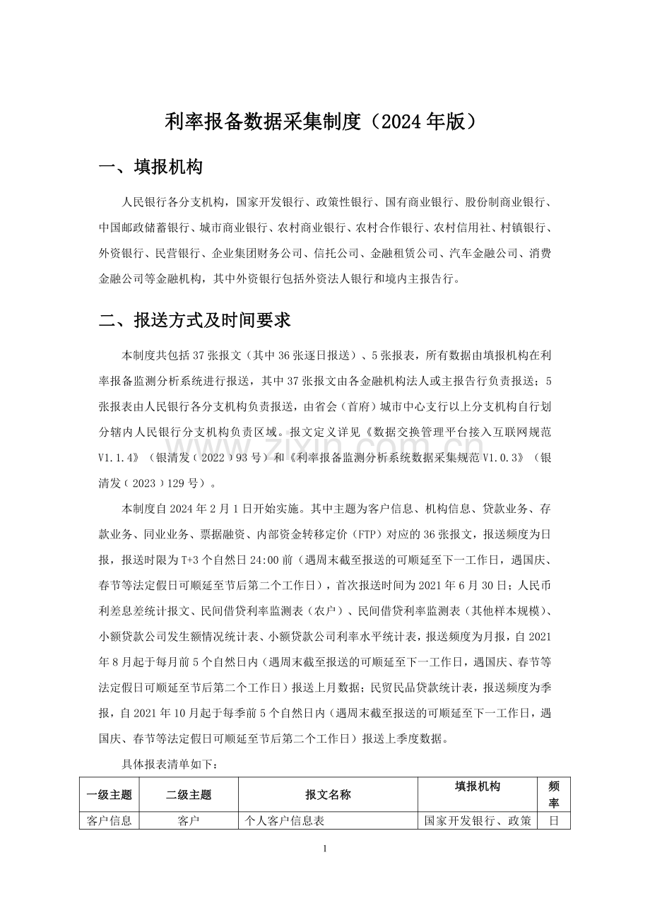 利率报备数据采集制度（2024年）.pdf_第1页