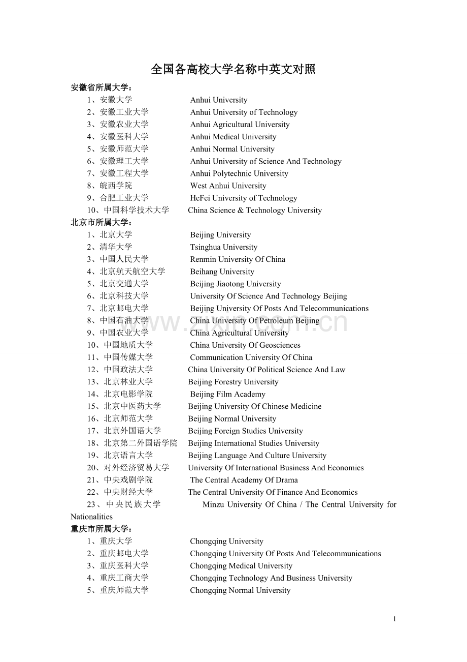 全国高校大学名称中英文对照.doc_第1页