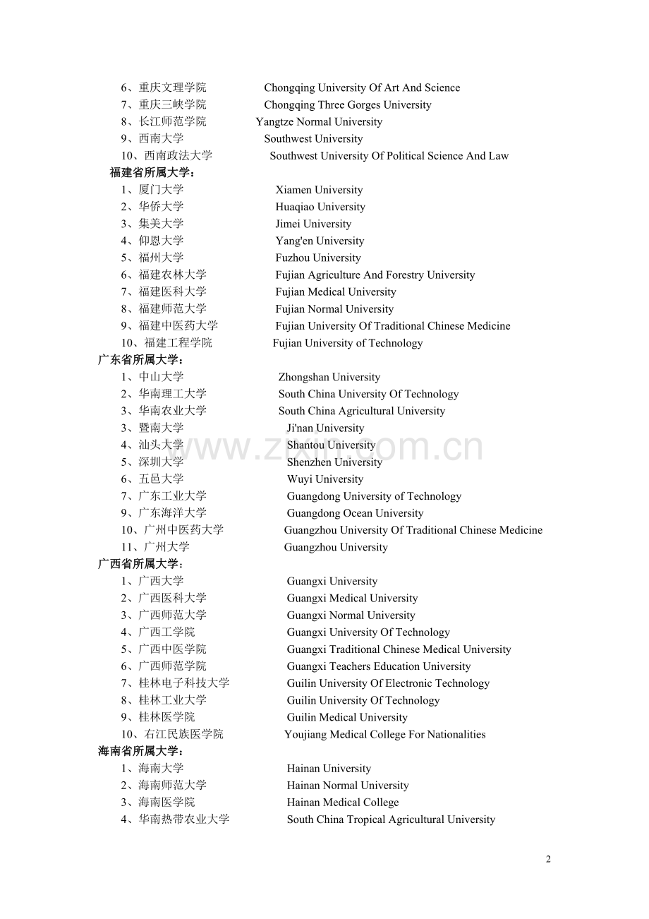 全国高校大学名称中英文对照.doc_第2页