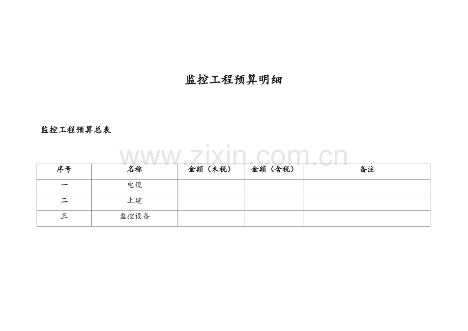 监控工程预算明细.doc_第1页