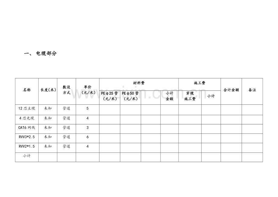 监控工程预算明细.doc_第2页