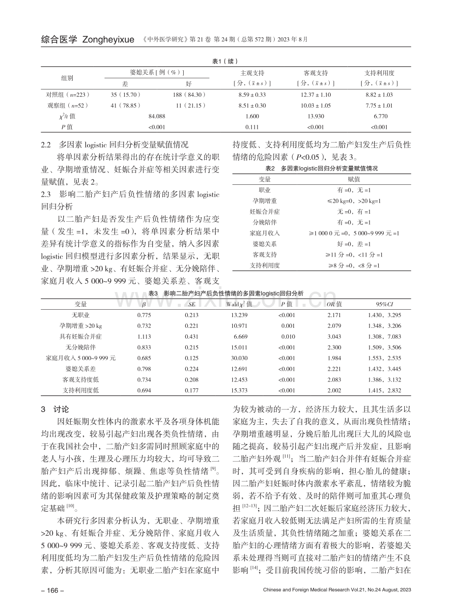 二胎产妇产后负性情绪的发生情况及危险因素分析.pdf_第3页