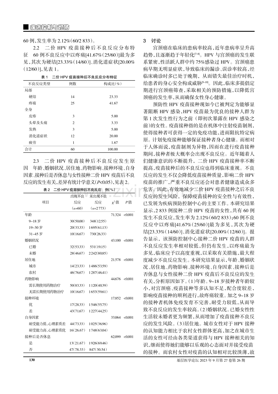 二价人乳头瘤病毒疫苗接种后不良反应发生原因及相关处理措施分析.pdf_第2页