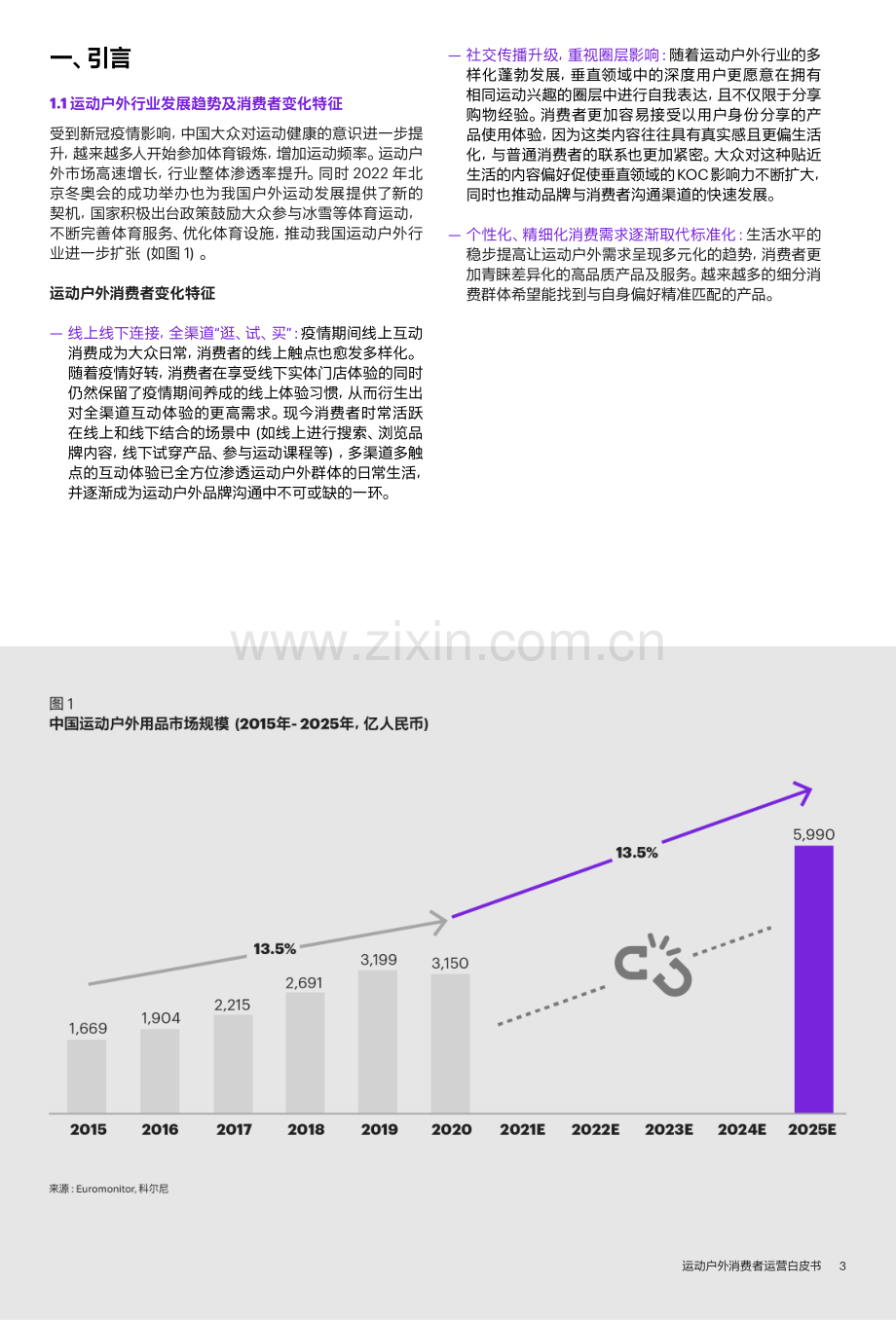 2022运动户外消费者运营白皮书.pdf_第3页