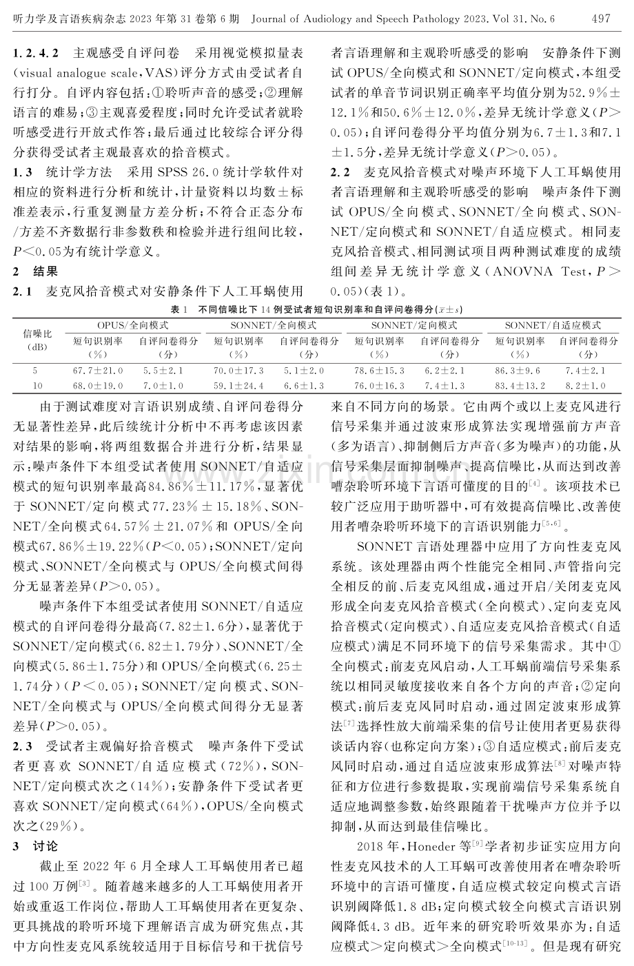 方向性麦克风对语后聋人工耳蜗使用者言语识别能力的影响.pdf_第3页