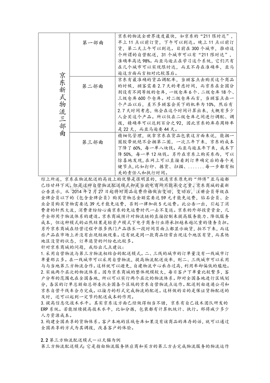 电子商务环境下B2C企业物流成本分析.doc_第2页