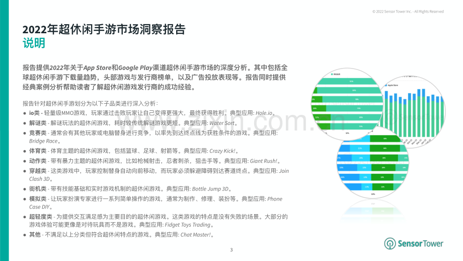 2022年书籍与漫画应用市场洞察报告.pdf_第3页