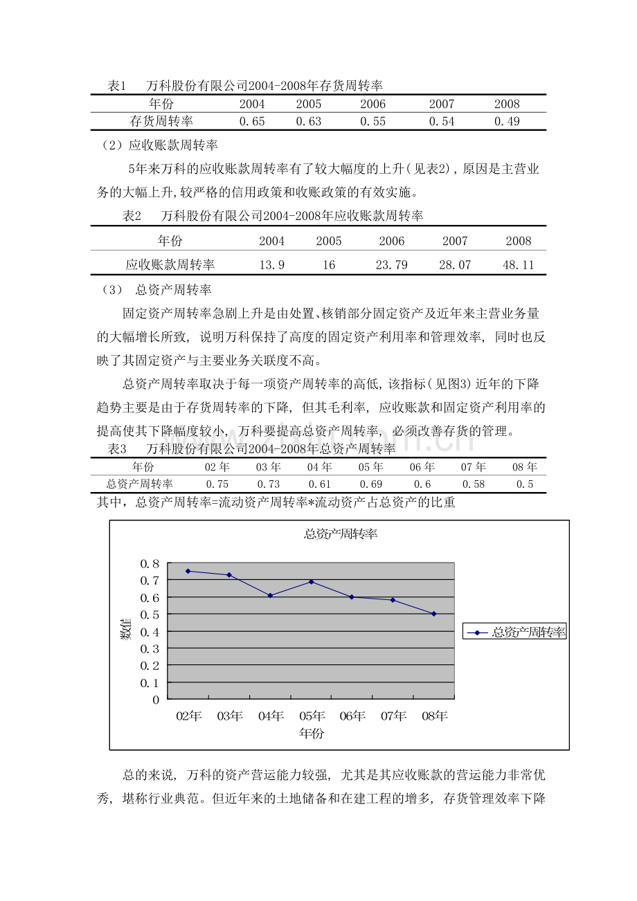 2012电大财务报表网上作业2万科A公司营运能力分析.doc_第2页