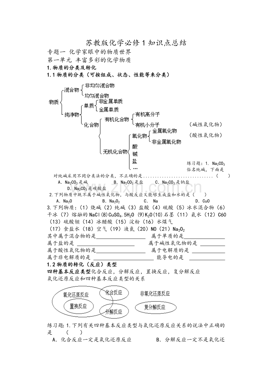 苏教版化学必修1知识点总结专题1、2.doc_第1页