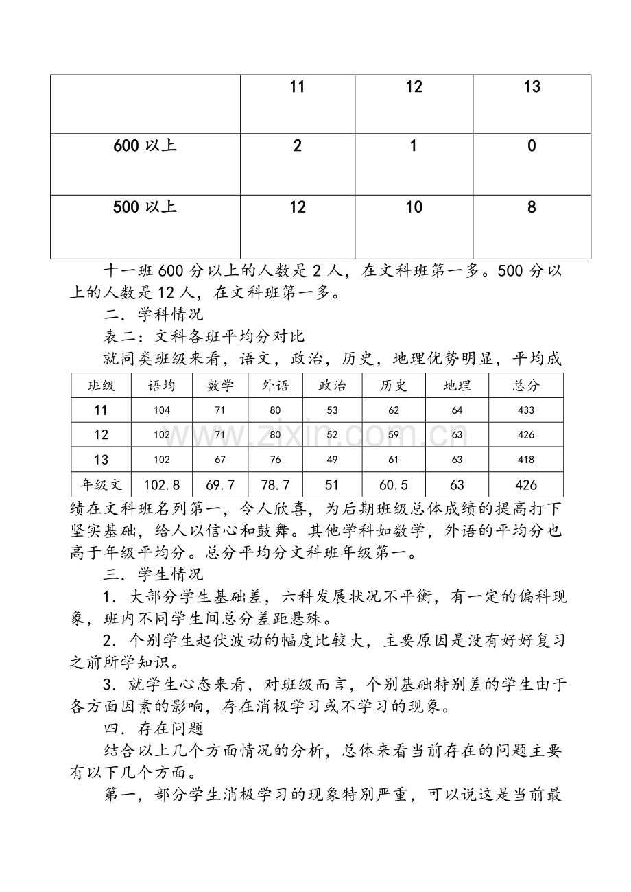 班级期中考试成绩分析.doc_第2页