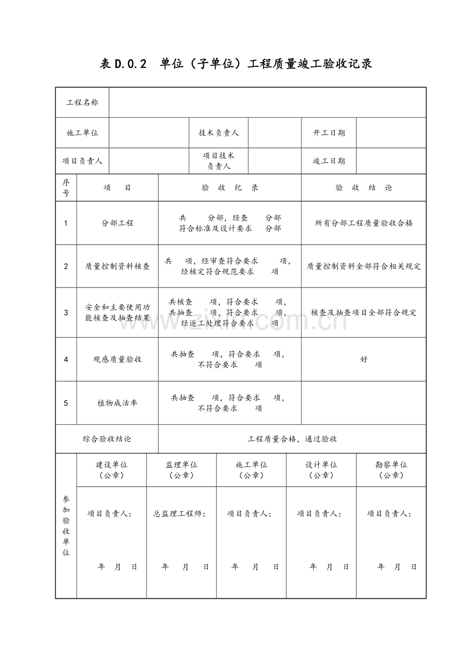 绿化工程质量竣工验收记录表格.doc_第1页