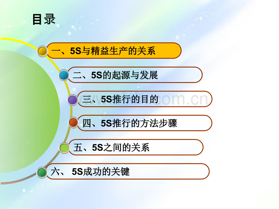 精益生产——5S管理-(内部使用).ppt_第2页