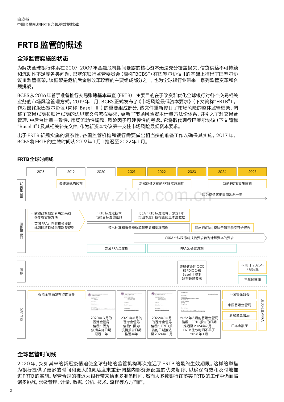 中国金融机构FRTB合规数据挑战.pdf_第3页