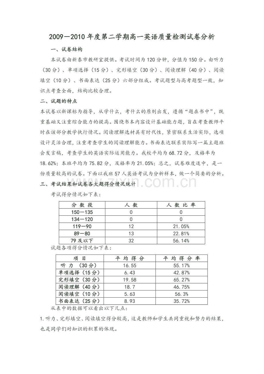 英语试卷分析.doc_第1页