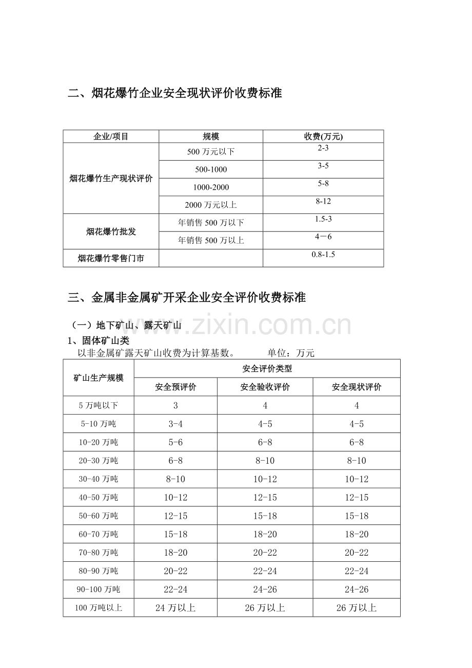 四川省安全评价收费指导标准.doc_第3页