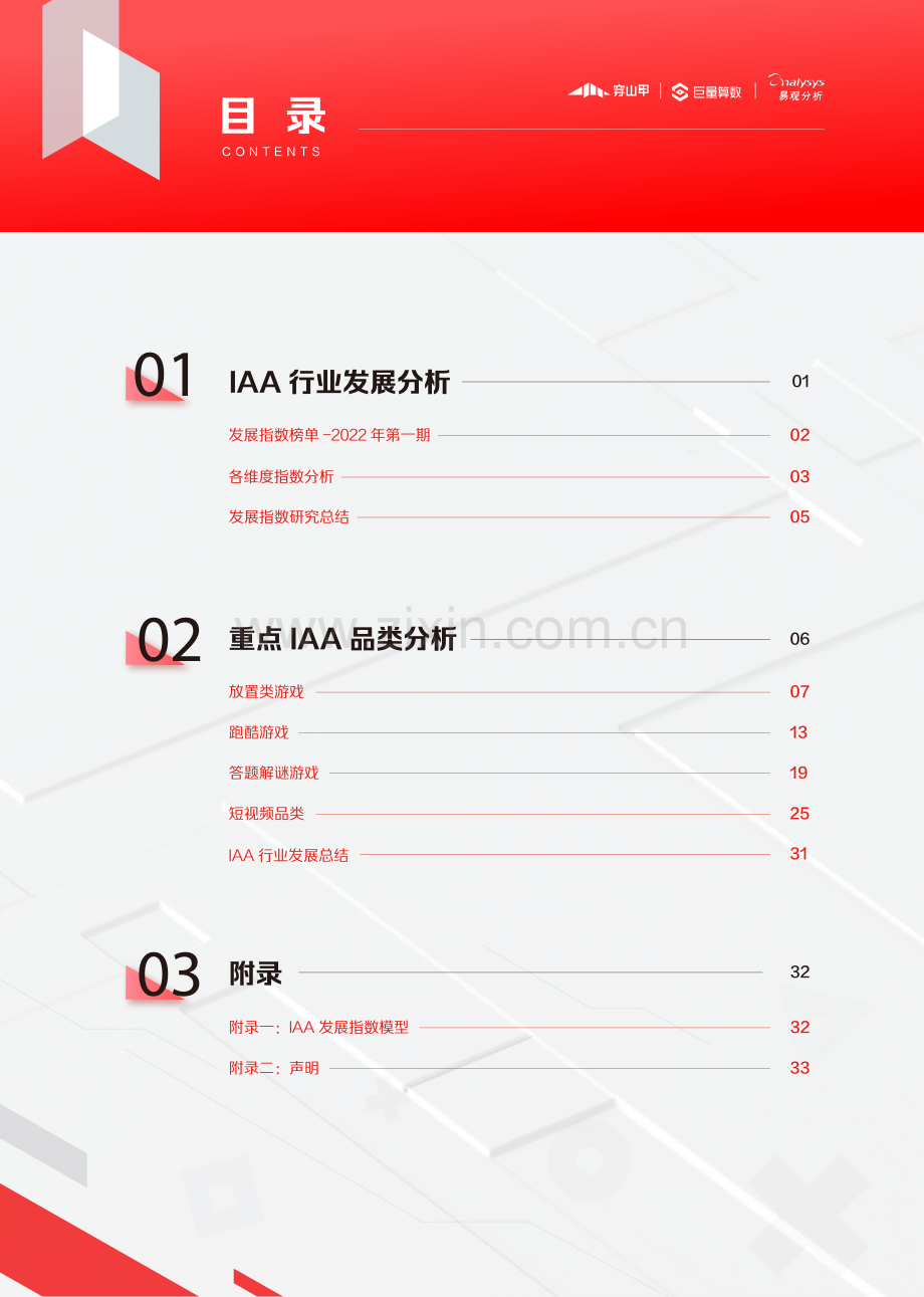 2022年IAA行业品类发展洞察系列报告.pdf_第3页