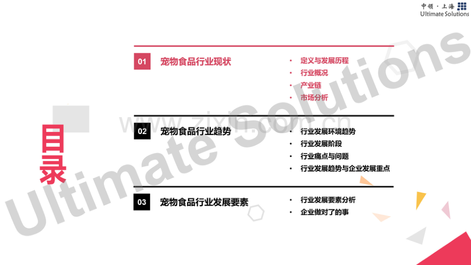 2022年宠物食品行业研究报告.pdf_第2页