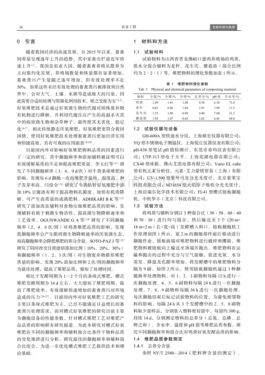 翻抛频率与混合比对鸡粪槽式好氧堆肥的影响.pdf_第2页