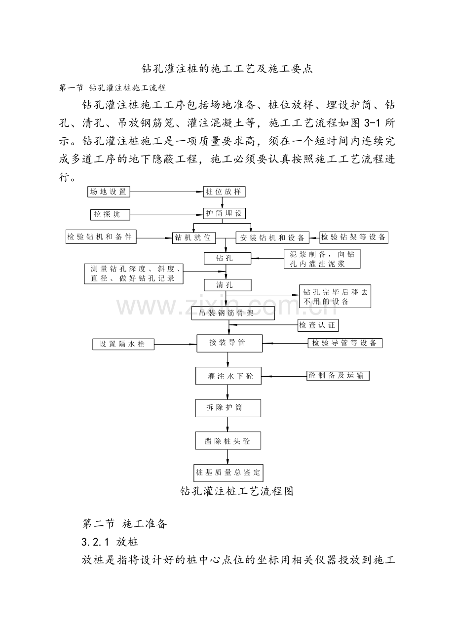 钻孔灌注桩的施工工艺及施工要点.doc_第1页