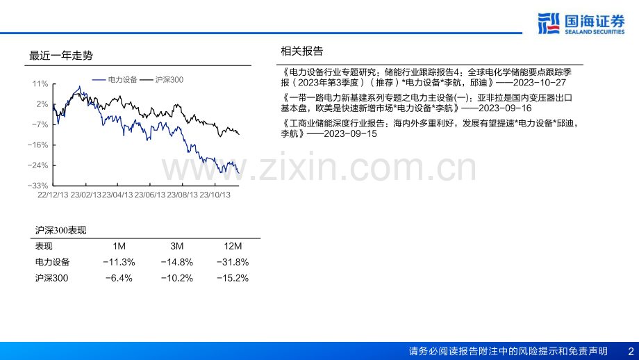 人形机器人2024年度投资策略：群雄逐鹿新高地企足而待商业化.pdf_第2页