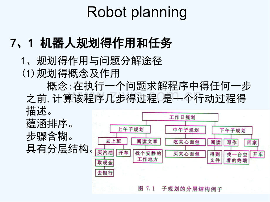 第七章机器人规划.pptx_第3页